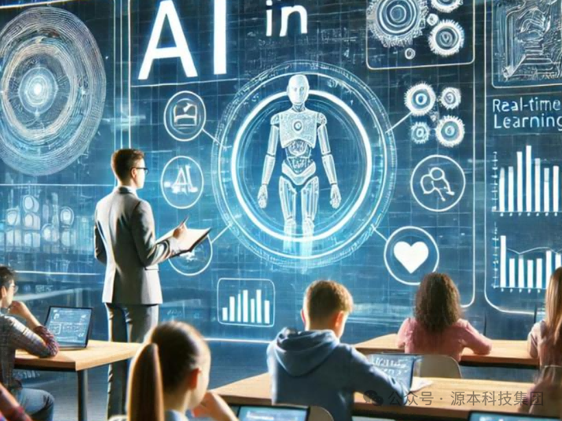 艾弗森贝博ballbet官网科技-本科生掌握大数据、云原生、AI-竞赛保研求职的“超车秘籍”来了！